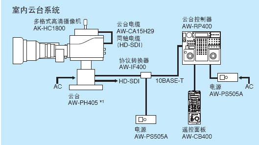 ak-hc1800mc_2