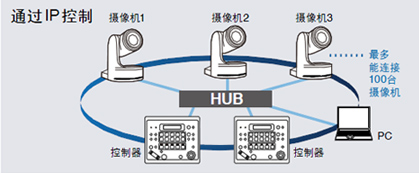 aw-he120mc_1