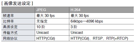 aw-he60smc_2